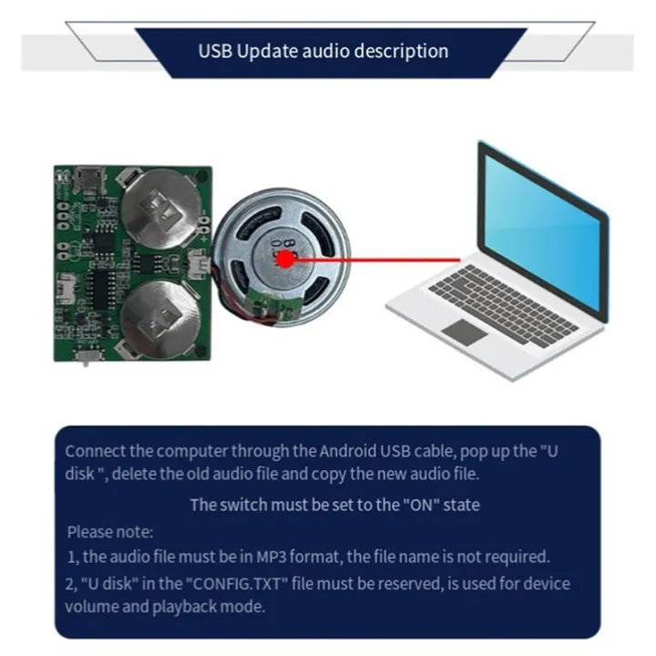 Recordable%20Sound%20Module%20Button%20Control%20Sound%20Chip%208M%20MP3%20WAV%20Music%20Voice%20Player%20Programmable%20Board%20with%20Speaker%20for%20DIY%20Easy%20Install%20-%20Image%203