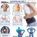 Wenefang Sutuiying 1Pcs Sacroiliac SI Joint Hip Belt for Women Men,Pelvic with Anti-Slip Portable Hot Selling Adjustable Lower Back Support for Sciatica Pain Relief Leg. 