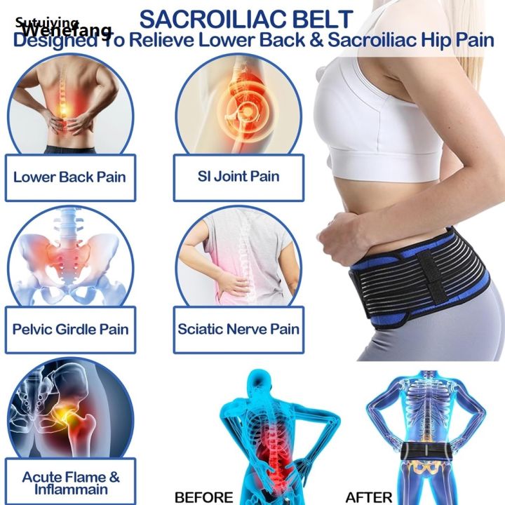 Wenefang%20Sutuiying%201Pcs%20Sacroiliac%20SI%20Joint%20Hip%20Belt%20for%20Women%20Men,Pelvic%20with%20Anti-Slip%20Portable%20Hot%20Selling%20Adjustable%20Lower%20Back%20Support%20for%20Sciatica%20Pain%20Relief%20Leg%20-%20Image%205