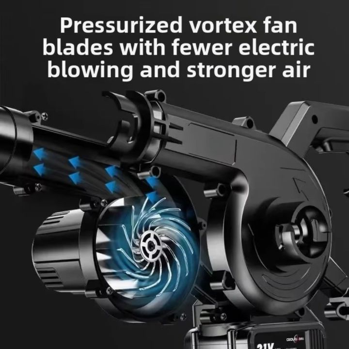 Handheld%202%20In1%20Electric%20Air%20Blower%201400W%20Power%20688Vf%20Battery%20Blowing%20Dust%20Collector%20Blowing%20Suction%20Dust%20Collecting%20Cordless%20Vacuum%20Cleaner%20Garage%20Use%20-%20Image%205