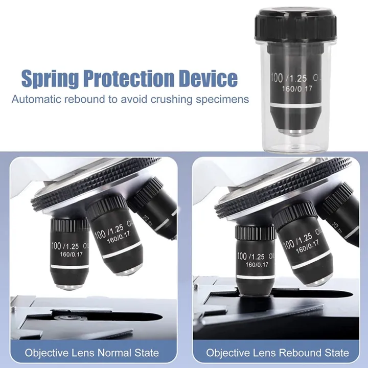 Biological%20Microscope%20Lens%20195%20Achromatic%20Black%20Objective%20Lens%20100X%20Oil%20High%20Power%20Objective%20Interface%20-%20Image%203