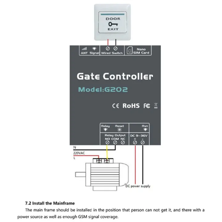 G202 Mobile Phone GSM Gate Door Opener Electric Gate Remote Controller ...