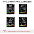 5 in 1 Air Quality Monitor TVOC HCHO Temperature Humidity CO2 Meter, USB Rechargeable CO2 Detector Black. 