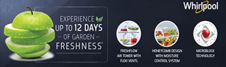 Whirlpool%20Refrigerator%20190%20L,%202%20Star,%20(205%20IMPC%20ROY%202S%20WINE%20LINNEA)%20-%20Image%207