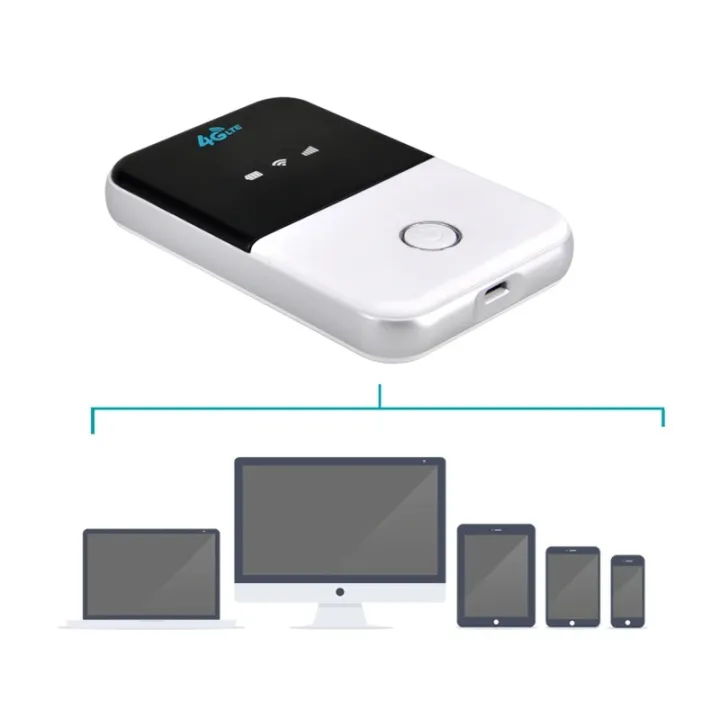 WiFi%20Wireless%20Router%203G/4G%20LTE%20Hotspot%20Car%20WiFi%20Router%20with%20SIM%20Card%20Slot%20-%20Mini%20Pocket%20Router%20-%20Image%204