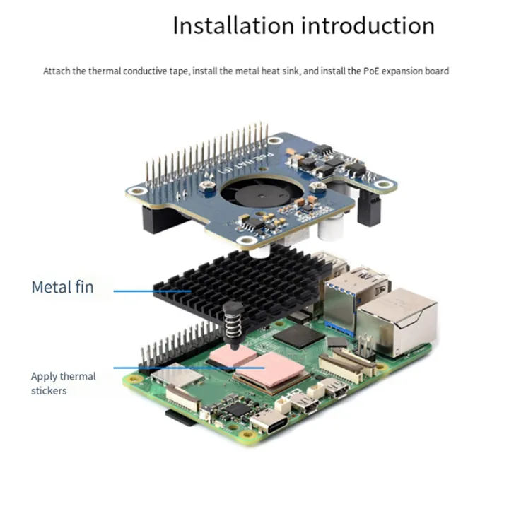 (GGBR)%202X%20for%205%20PoE%20HAT%20802.3Af/At%20GPIO%20Expansion%20Board%20with%20Cooling%20Fan%205V/12V%20for%205%20-%20Image%205