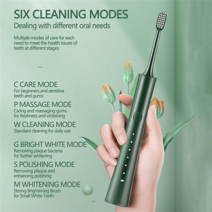 Electric%20Toothbrush%20for%20Adults%20Kids%20Electric%20Toothbrush%206%20Modes%20Electric%20Toothbrush%20Rechargeable%20Battery%20Toothbrush%20Durable%20-%20Image%206