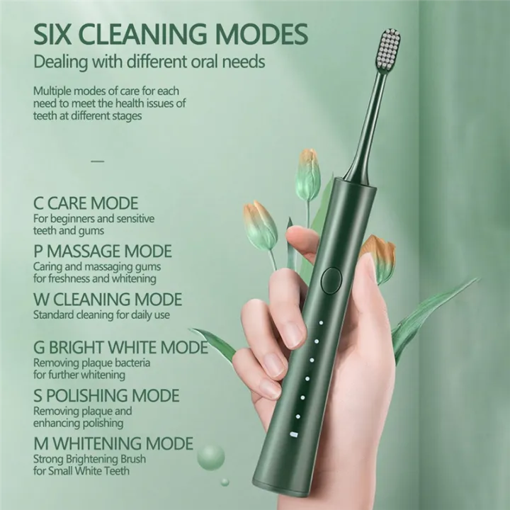 Electric%20Toothbrush%20for%20Adults%20Kids%20Electric%20Toothbrush%206%20Modes%20Electric%20Toothbrush%20Rechargeable%20Battery%20Toothbrush%20Easy%20to%20Use%20-%20Image%204
