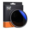 K&F Concept ND2-ND400  82 mm Variable ND Lens Filter. 