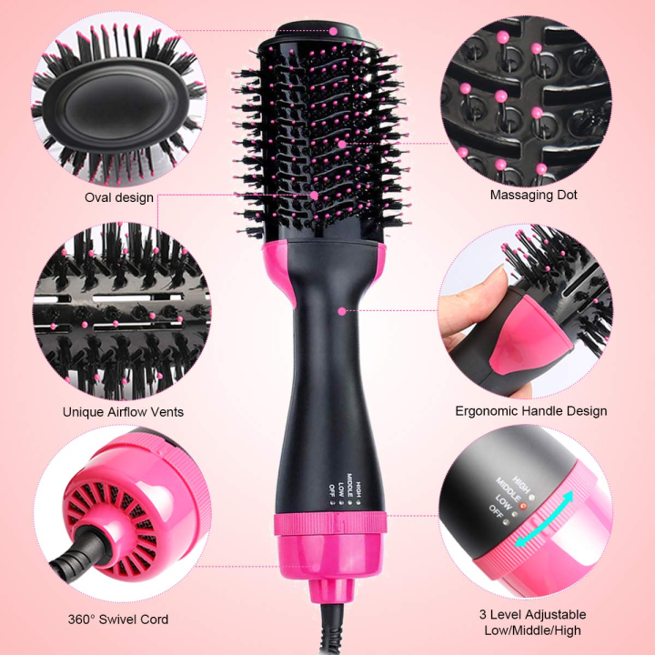 3%20in%201%20Hot%20Air%20Brush%20&%20Volumizer,%20One-Step%20Hair%20Dryer%20and%20Styler,%20Black%20Blow%20Dryer%20for%20Straight%20and%20Curly%20Hair,black%20-%20Image%203