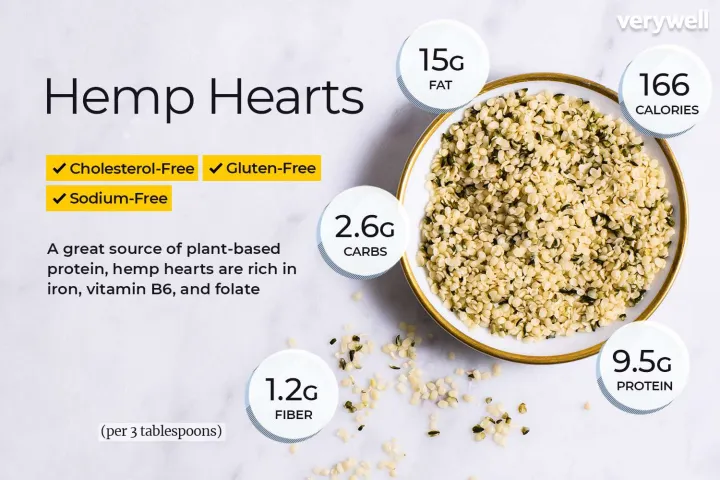 Hemp%20Seeds%20Chutney%20Dana%20(%20Bhang%20Geda)%20-200Gm%20-%20Image%203