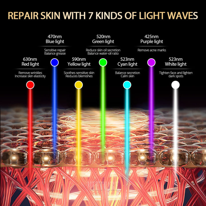 Original%207%20Colors%20LED%20Facial%20Mask%20Light%20Therapy%20Silicone%20Photon%20Beauty%20Mask%20for%20Lift%20Face%20Anti%20Shrink%20Pore%20Skin%20Repair%20Whiten%20Oil%20Control%20-%20Image%202