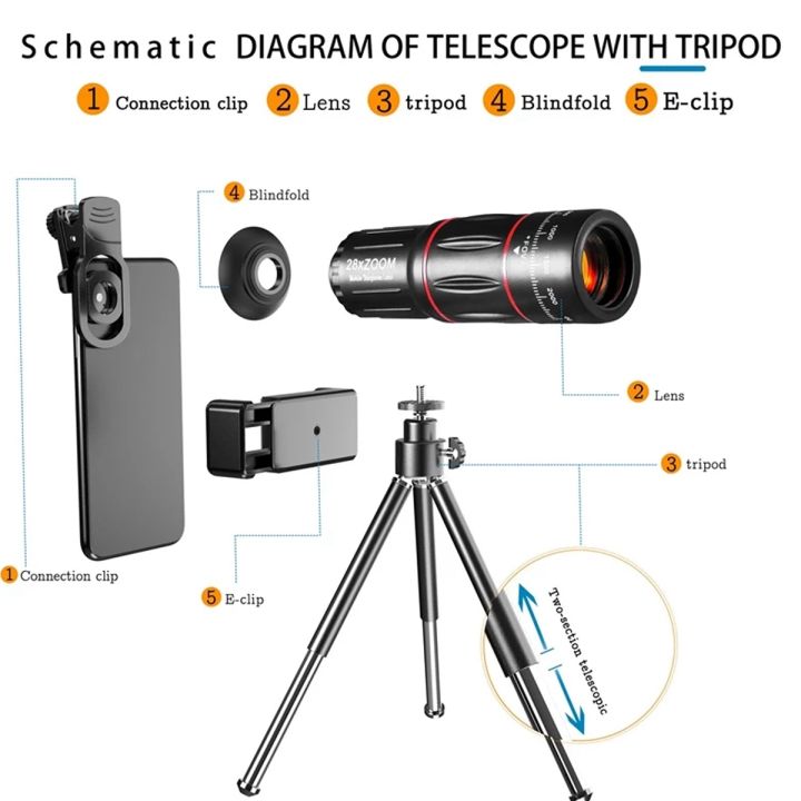 28X%20HD%20Mobile%20Phone%20Camera%20Lens%20Telescope%20Zoom%20Macro%20Lens%20for%20Smartphone%20Fish%20Eye%20Lente%20Para%20Celular%20-%20Image%202