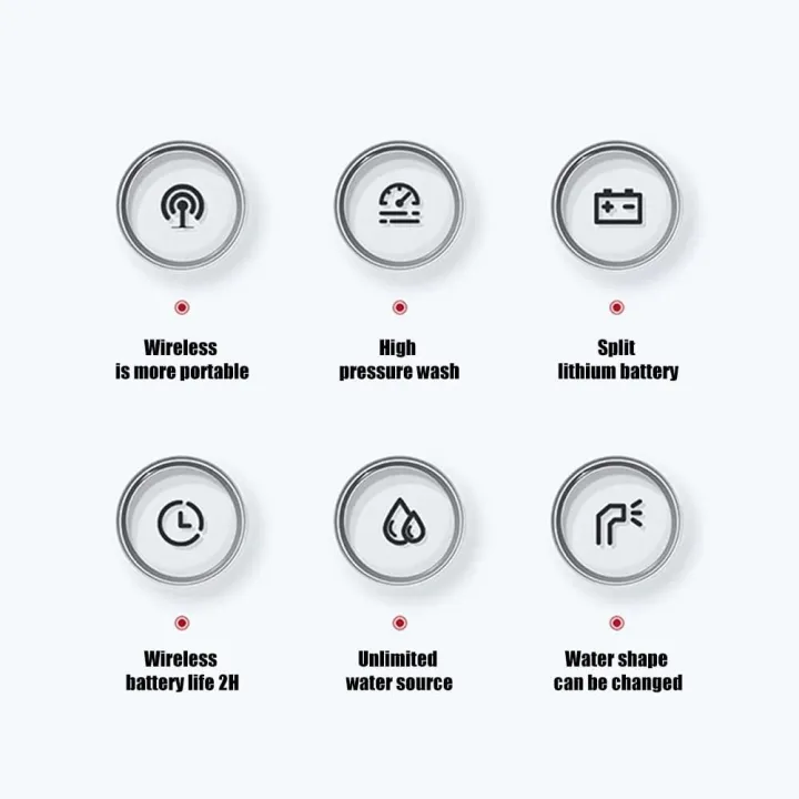 Portable%20Cordless%20High%20Pressure%20Washer%2048v%202Battery%20-%20Image%206