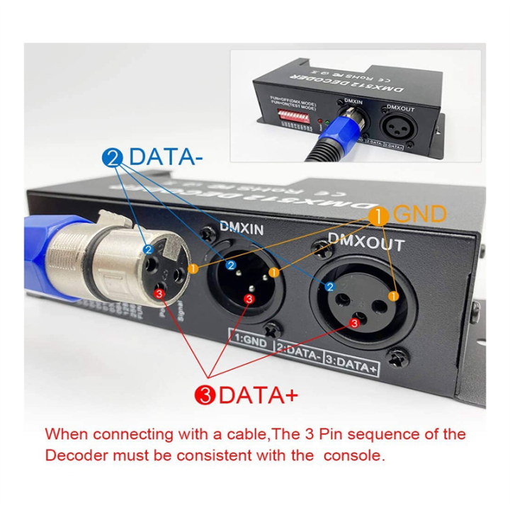 DMX%20512%204%20Channel%20Decoder%20Stage%20LED%20Lighting%20Controller%20PWM%20Dimmer%20Driver%2030A%20Input%20DC12V-24V%20RGB%20Led%20Bar%20Dmx%20Decoder%20-%20Image%203