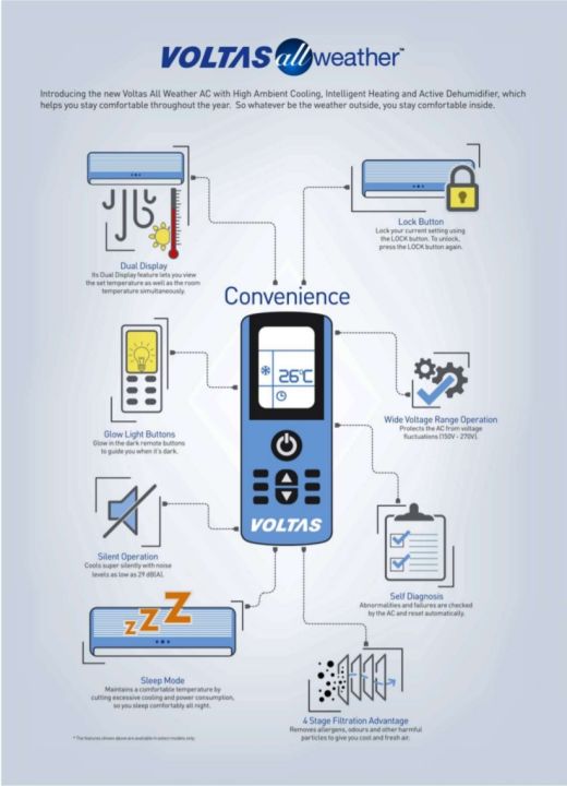 Voltas%201.0%20Ton%20Wall%20Mounted%20Split%20Air%20Conditioner%20-%20Image%204