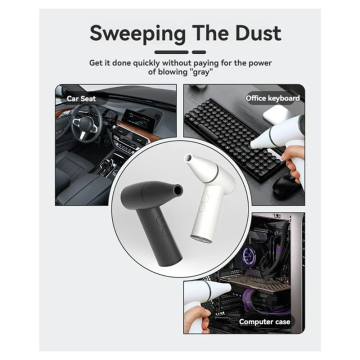 New%20100000RPM%20Portable%20Brushless%20Motor%20Violent%20Fan%20Handheld%20High-Speed%20Turbo%20Jet%20Fan%20Outdoor%20Blower%20Super%20Powerful%20White%20-%20Image%208