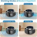 Hot Plug in Ultrasonic Pest Repellent Pest Rodent Control Indoor Electronic Repelling Device with 3 Mode Switching Mice Rat Repellent for Mouse Mice Rat Squirrel Bats Roach Spider Ant Bug. 
