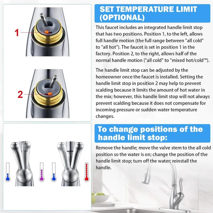 Filter%20Replacement%20forSingle%20Handle%20Kitchen%20andBathroom%20Faucet%20Repair%20Parts%20Universal%20Triangle%20Faucet%20-%20Image%205