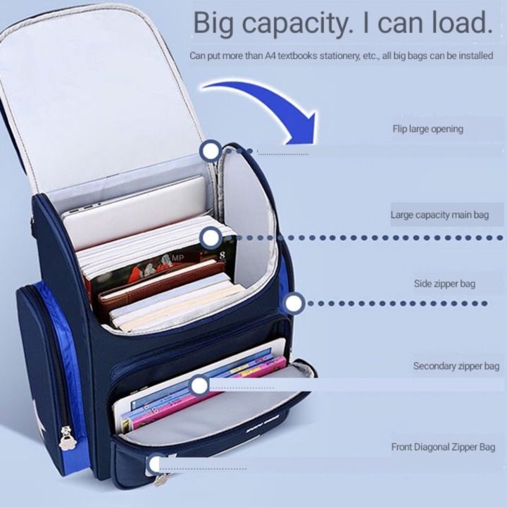 New%20Trendy%20Batman%20School%20Bags%20For%20Kids%20Suitable%20Grade%201%20to%204%20for%20Boys%20And%20Girls%20-%20Image%203