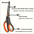 Wenefang 1 Packs 8| Titanium Non-Stick Scissors, All-Purpose Professional 2025 New Stainless Steel Shears Comfort Soft Grip, Straight Office Craf. 