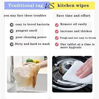 Kitchen%20Cleaning%20Wipes%20Decontamination%20Wet%20Wipes%20Multi-Functional%20Tissue%20for%20Cleaning%20Kitchen%20House%20Platform%20Clean%20Wipe%20-%20Image%204