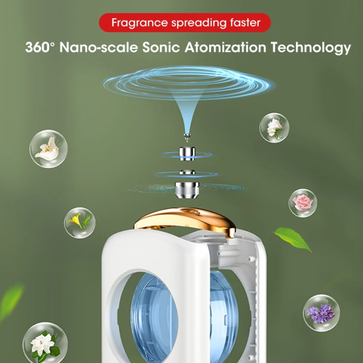 Smart%20Aromatherapy%20Machine%20Air%20Freshener%20Purifier%20Auto%20Sprayer%20Essential%20Oil%20Perfume%20Diffuser%20Wall%20Mounted%20Toilet%20Deodorizer%20-%20Image%203