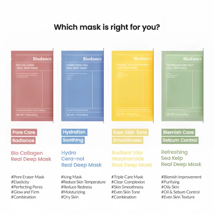 BIODANCE%20%20Real%20Deep%20Mask,%20Hydrating%20Overnight%20Hydrogel%20Mask,%20Pore%20Minimizing,%20Elasticity%20Improvement,%20(1%20sheet)%20By%2099%20Store%20-%20Image%203