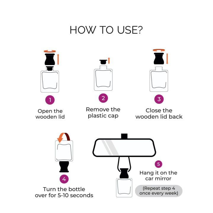 Evair%20Car%20Air%20Freshener%20%20(5ml,%20Pack%20of%201)%20%7C%20Hanging%20Car%20Perfume%20%7C%20Premium%20Car%20Fresheners%20%7C%20Evair%20Car%20Air%20Freshener%20%7C%20evair%20car%20perfume%20%7C%20Luxury%20car%20perfume%20%7C%20car%20perfume%20best%20%7C%20Car%20Perfume%20Hanging%20%7C%20Car%20Perfume%20Freshner%20%7C%20Evair%20%7C%20-%20Image%202