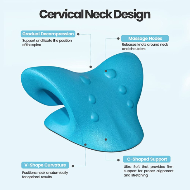 Neck%20Stretcher%20for%20Neck%20Pain%20Relief,%20Neck%20and%20Shoulder%20Relaxer,%20Cervical%20Traction%20Device%20-%20Image%202