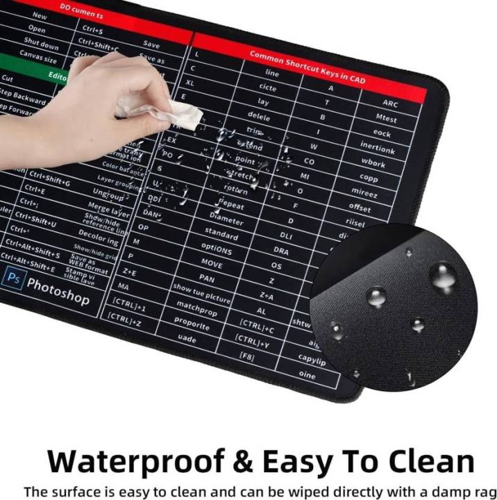 Anti-Slip Keyboard Pad with Office Excel Software Shortcuts Key Patterns