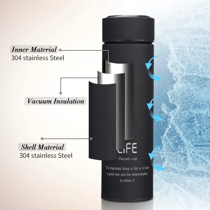 Insulated%20Stainless%20Steel%20Water%20Vacuum%20Bottle%20Double-walled%20%20Cup%20Flasks%20Thermo%20for%20Hot%20and%20Cold%20Drinks,Travel%20Mug%20for%20Outdoor%20Sports.%20-%20Image%203