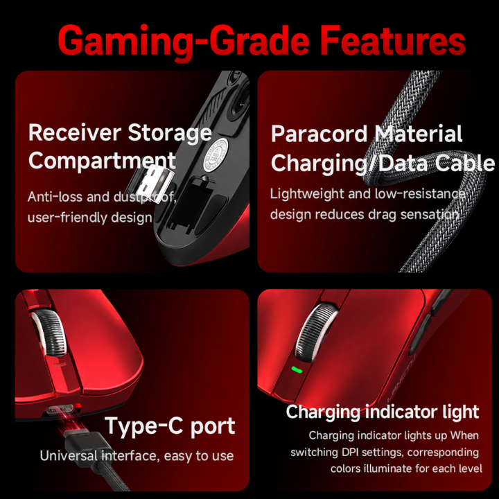 LANGTU%20M8%20Wireless%20Gaming%20Mouse%20Red%201000mAh%20Rechargeable%20Lightweight%20Bluetooth%202.4G%20Wired%20Mouse%2012000DPI%201000Hz%20Type-C%20Gaming%20Mouse%20for%20PC%20Laptop%20-%20Image%206