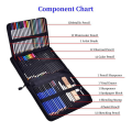 Professional Color Pencil Set for Drawing and Sketch with 72Pcs Graphite Color Pencil Charcoal Rod Tool Zipper Canvas 29.5 X 21 X 4cm. 