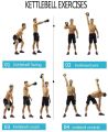 Kettlebells for Strength Training, 8 kg  Kettlebell Weight. 