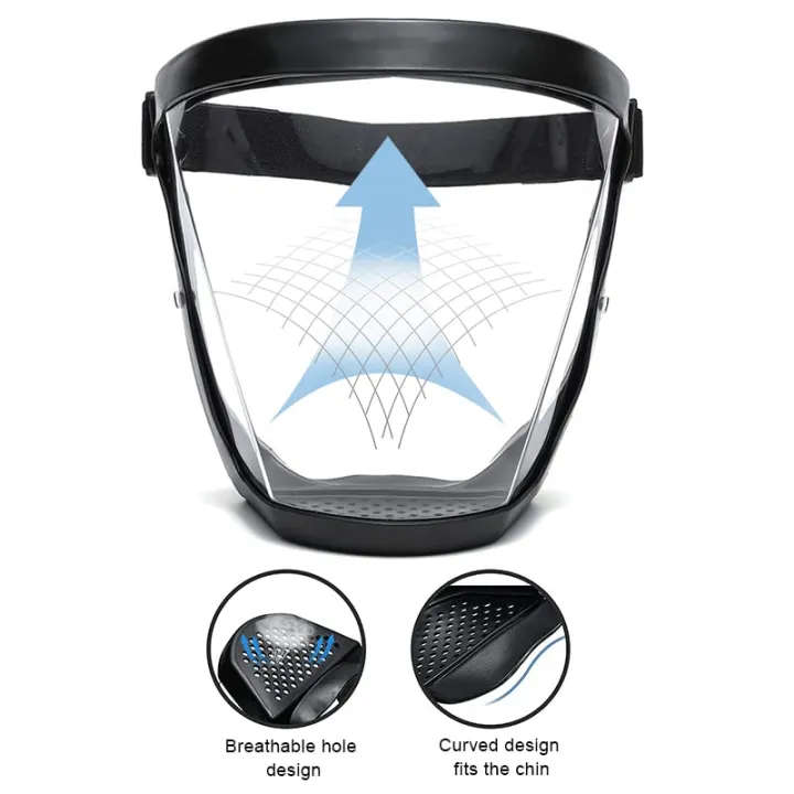 Super%20Protective%20Face%20Shield%20Anti-Fog%20Full%20Face%20High-Definition%20Protective%20All-Inclusive%20Face%20Protection%20-%20Image%202