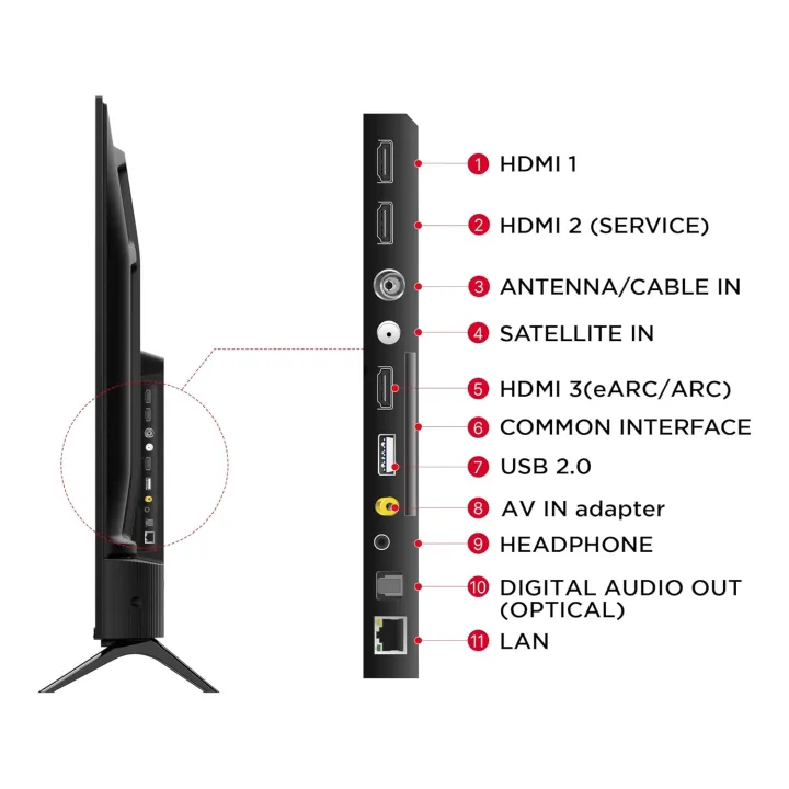 TCL%20108%20cm%20(43%20inches)%20Metallic%20Bezel-Less%20Series%204K%20Ultra%20HD%20Smart%20LED%20Google%20TV%2043V6B%20(Black)%20-%20Image%209