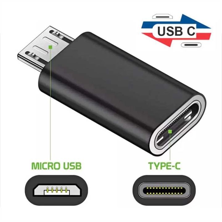 USB%20Type%20C%20To%20Micro%20USB%20Android%20Adapter%20Connector%20-For%20Smart%20Phone%20Tablet%20Micro%20USB%20Male%20to%20Type%20C%20Female%20Converter%20-%20Image%203