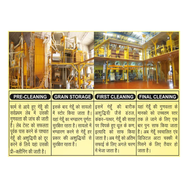 Patanjali%20Traditional%20Whole%20Wheat%20Chakki%20Atta%20With%20Bran%205kg%20%20Pack%20of%202pc%20-%20Image%204