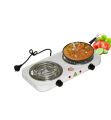Echulo  Double Burner Hot Plate Cooker Portable Electric Stove, 2000W. 