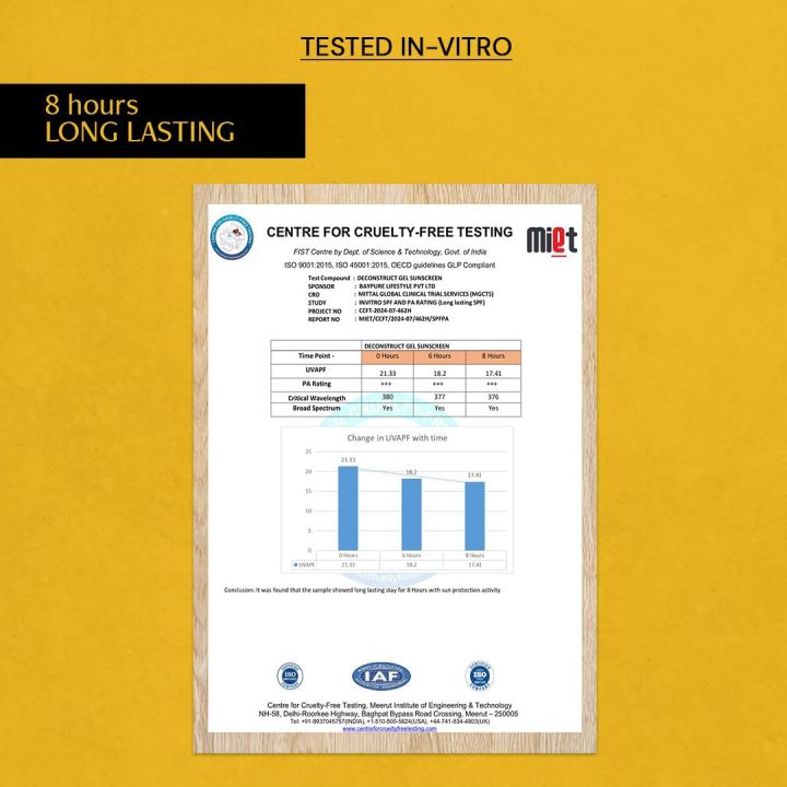 Deconstruct%20Face%20Gel%20Sunscreen%20Spf%2055+%20And%20Pa+++%20%7C%20For%20Oily%20Skin%20,%20Combination%20Skin%20,%20Normal%20Skin%20%7C%20Broad%20Spectrum%20Sunscreen%20,%20No%20White%20Cast%20,%20Lightweight%20,%20Non%20Greasy%20-%2050gm%20-%20Image%205