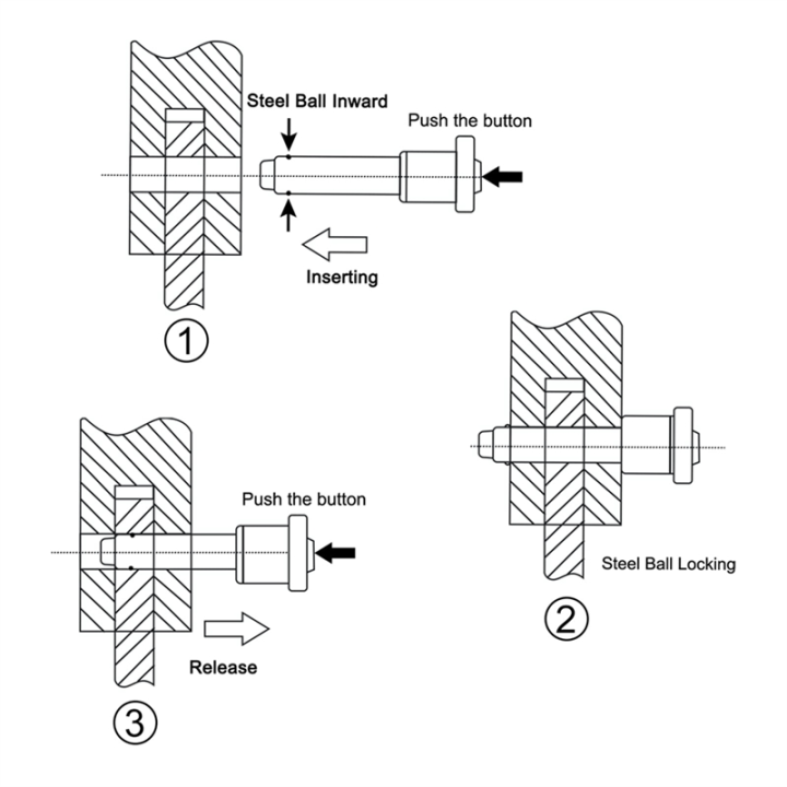 Stainless%20Steel%20Quick%20Release%20Pin%206mm%20Diameter%20Ball%20Locking%20Pin%20with%20Push%20Button%20Lanyard%20Cable%20Usable%20Length%2025mm%20Easy%20to%20Use%20-%20Image%204