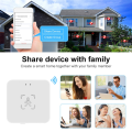 ARELENE Tuya Zigbee Human Presence Sensor 24G Human Presence Millimeter Wave Radar Sensor Light Sensing. 