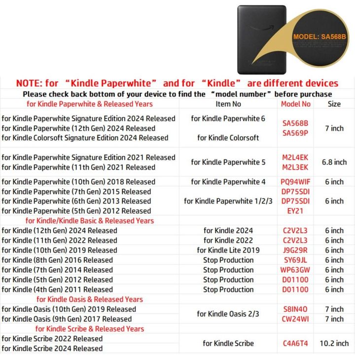 Premium%2011/12th%20Gen%20e-Reader%20Case%20SA568B%206%206.8%207%20inch%20Protective%20Shell%20Clear%20Transparent%20Back%20Cover%20for%20Kindle%20Paperwhite%201/2/3/4/5%20Colorsoft%202024%20-%20Image%202