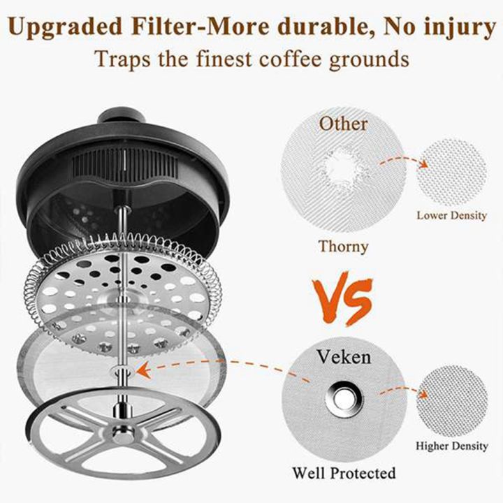 French%20Press%20Coffee%20Maker%201%20Litre%20Glass%20Coffee%20Press%20Coffee%20Maker%20for%20Home%20Travel%20Camping%20(Black,%201000%20Ml%20(5%20Cups))%20-%20Image%202