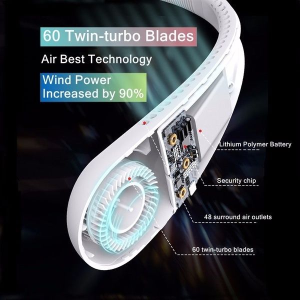 3%20Speeds%20Portable%20Neck%20Fan%20Hands%20Free%20Hanging%20Fan%20Rechargeable%20-%20Image%203