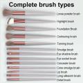 Yuanyan 13 Pcs Mini Makeup Brushes Set Eye Shadow Foundation Powder Blush Concealer Make Up Eyeshadow Beauty Tool for Beginner Cosmetic. 