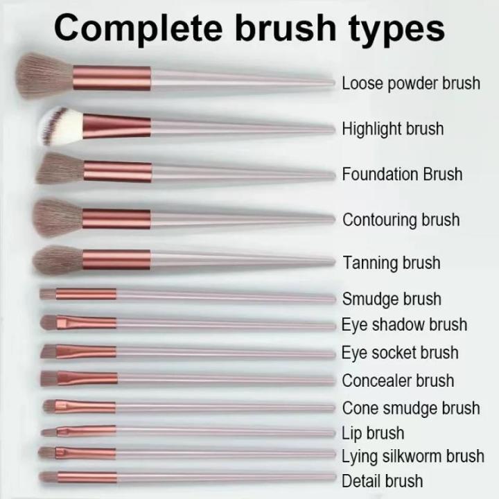 Yuanyan%2013%20Pcs%20Mini%20Makeup%20Brushes%20Set%20Eye%20Shadow%20Foundation%20Powder%20Blush%20Concealer%20Make%20Up%20Eyeshadow%20Beauty%20Tool%20for%20Beginner%20Cosmetic%20-%20Image%206