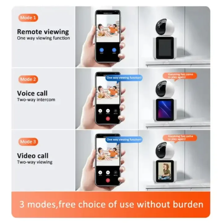 Video%20Calling%20Smart%20WIFI%20CC%20Camera%20For%20Home%20Security%20and%20Baby%20Monitoring%20Smart%20Wifi%20Camera%20-%20Image%202