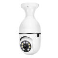 Bulb Camera 360-Degree Motion Detection 1080p WiFi Smart Home Surveillance CCTV. 